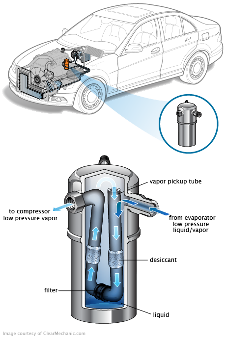 See P1173 repair manual